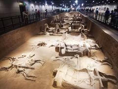 -洛阳周王城天子驾六博物馆