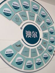 -澳尔颜选医疗美容