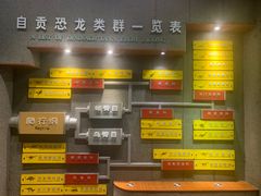 -自贡恐龙博物馆