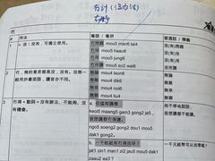 -粤学粤好·港式粤语文化及学习中心(福田南山都有店)