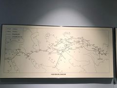 -巴音郭楞蒙古自治州博物馆