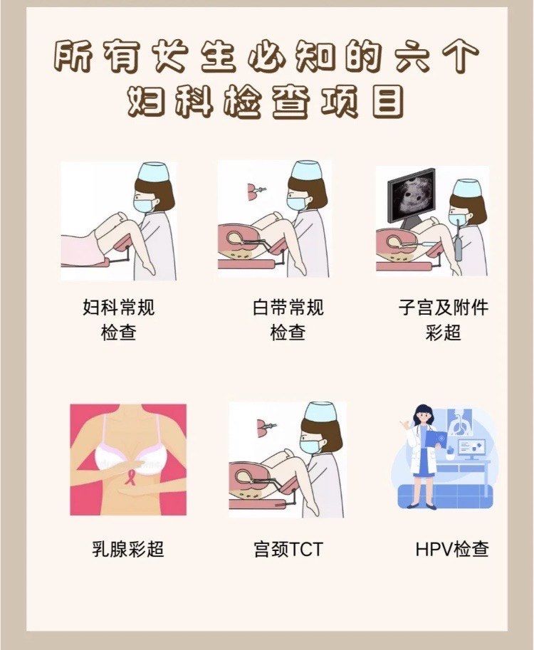 女性每年必做的六个妇科检查