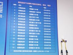 -爱侣宠医·鹦鹉专科·小型哺乳类·异宠专科(灵石路店)