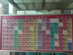 -北京妇产医院(东院)