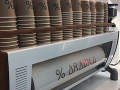 -% Arabica阿拉比卡咖啡(武康路店)