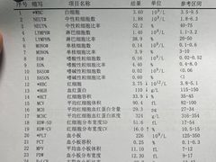 -北京惠兰医院