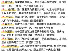 -观音桥步行街