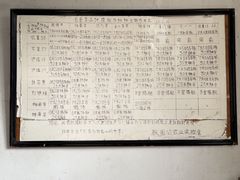 -枫泾古镇-人民公社旧址