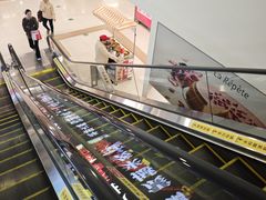 -大润发(张江店)