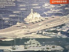 -大连科技馆