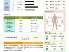-中田·健身+普拉提(浦东金高路店)