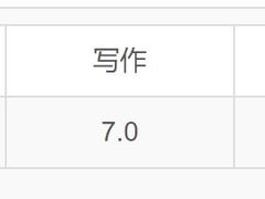 -新航道·雅思托福·Alevel AP·留学考研(光谷校区)