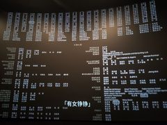 -万达广场(太原街店)