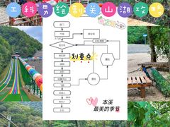 -本溪关山湖风景区