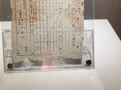 -巴音郭楞蒙古自治州博物馆
