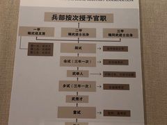 -张掖市博物馆