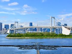 -台场海滨公园船码头