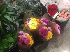 -城市之间超市(圆融星座店)