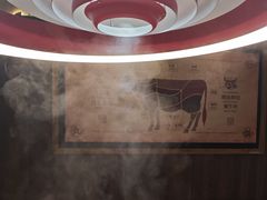 -牛品福潮汕牛肉火锅(旺庄店)