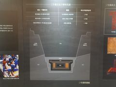-马王堆汉墓遗址