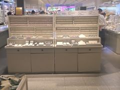 -万达广场(沈阳铁西店)