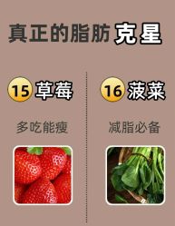 -Fundi张玉珊修身堂·indiba·BTL科技瘦身