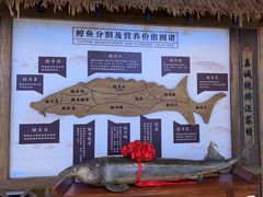 -胖姐渔村(中源大道店)