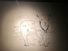 -很久以前羊肉串(中山公园店)
