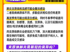-名流健康高端体检中心·名宾门诊·健康管理