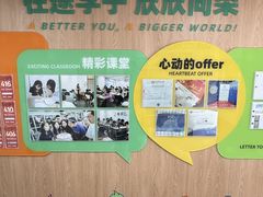 -新东方·考研·四六级·专转本(全民校区)