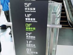 -新荟城(望京店)