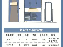 -居丽装饰空间设计(总部)