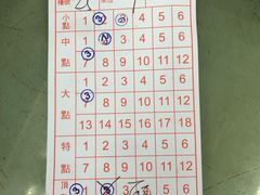 -香港蓮香樓(中環店)