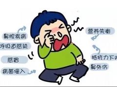 -AudioNova 海之声助听器峰力助听器索诺瓦自营店(北京店)