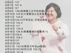 -锐动健身(博地中心店)