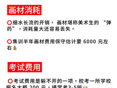 -天籁艺术高考培训学校·重庆艺考集训