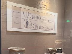 -平顶山博物馆