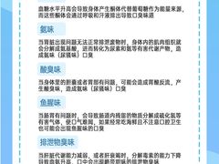 -名流健康高端体检中心·名宾门诊·健康管理