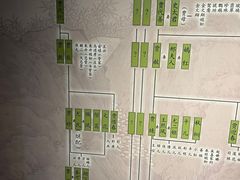 -江宁织造博物馆
