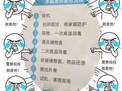 -十分到家家电清洗深圳