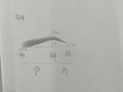 -吉田美学化妆美甲摄影培训(宁波校区)