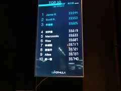 -e赛道卡丁车