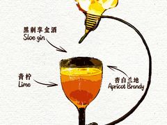 -音乐房子·Vintage Live Bar(玉林总店)