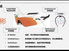 -华彬眼镜专业渐进配镜(潘家园店)