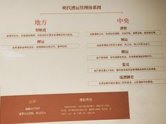 -中国京杭大运河博物馆