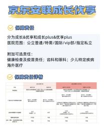 -北京新世纪儿童医院