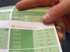 -GymPlus健身(四平路店)