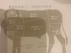 -名门潮牛·鲜牛肉海鲜火锅.烧烤自助餐厅(诚丰广场店)