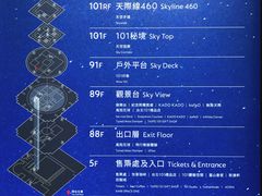 -台北101