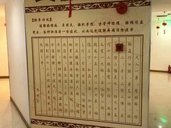 -艺林盲人按摩院(长寿店)